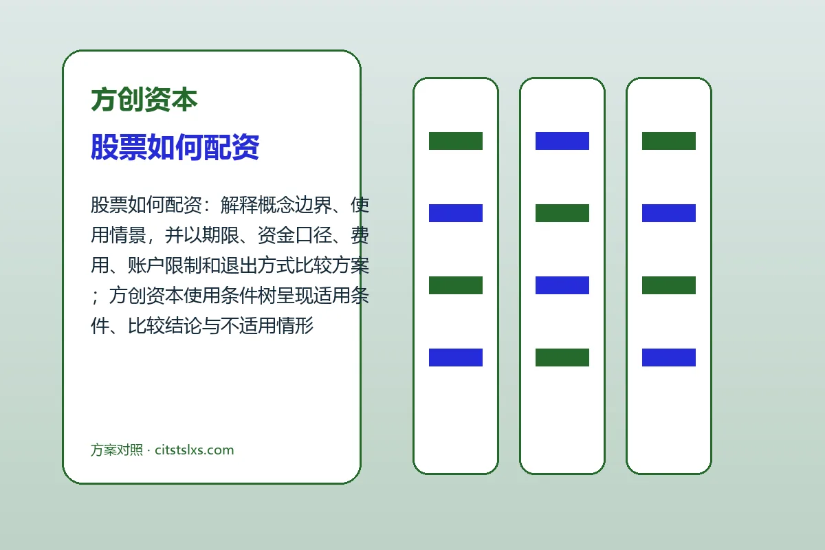 方创资本股票如何配资与配资开户流程图解